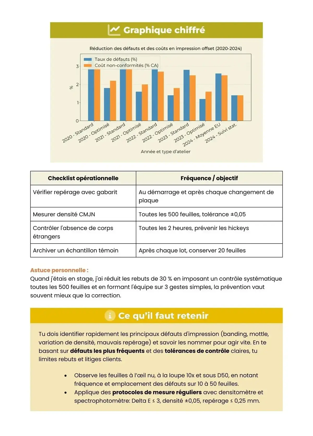 Example Fiche de Révision Bac Pro RPIP